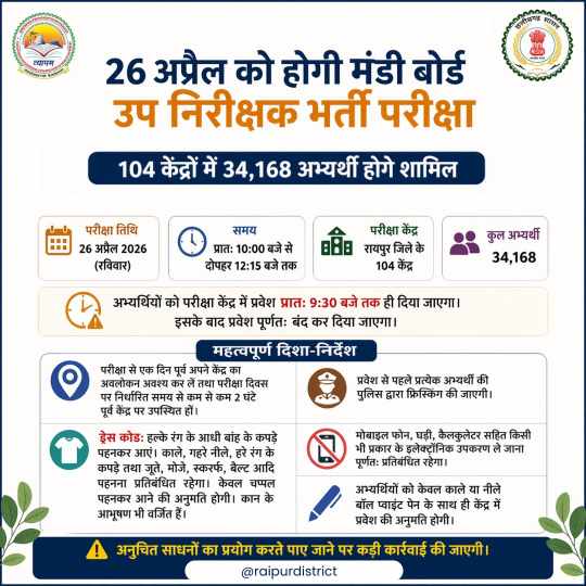 raipur-mandi-board-up-nirikshak-pariksha-2026