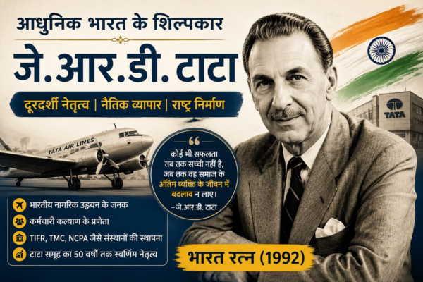 आधुनिक भारत के शिल्पकार: जे.आर.डी. टाटा का दूरदर्शी नेतृत्व और राष्ट्र निर्माण