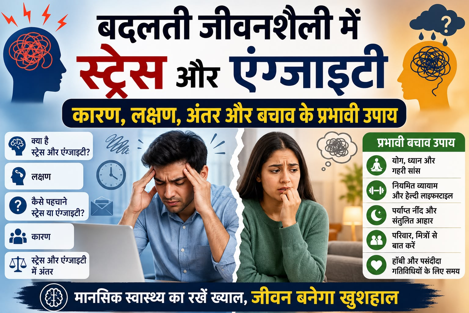 दोनों मानसिक स्वास्थ्य से जुड़ी स्थितियां हैं, लेकिन इनमें महत्वपूर्ण अंतर होता है। स्ट्रेस सामान्यतः किसी बाहरी कारण या दबाव की वजह से उत्पन्न होता है। जब वह कारण समाप्त हो जाता है, तो अधिकांश मामलों में तनाव भी कम होने लगता है। वहीं एंग्जाइटी में व्यक्ति लंबे समय तक चिंता, डर या बेचैनी महसूस कर सकता है। कई बार इसका कोई स्पष्ट कारण भी नहीं होता। यदि यह स्थिति लगातार बनी रहे और सामान्य जीवन को प्रभावित करने लगे, तो पेशेवर सहायता लेना आवश्यक हो सकता है।