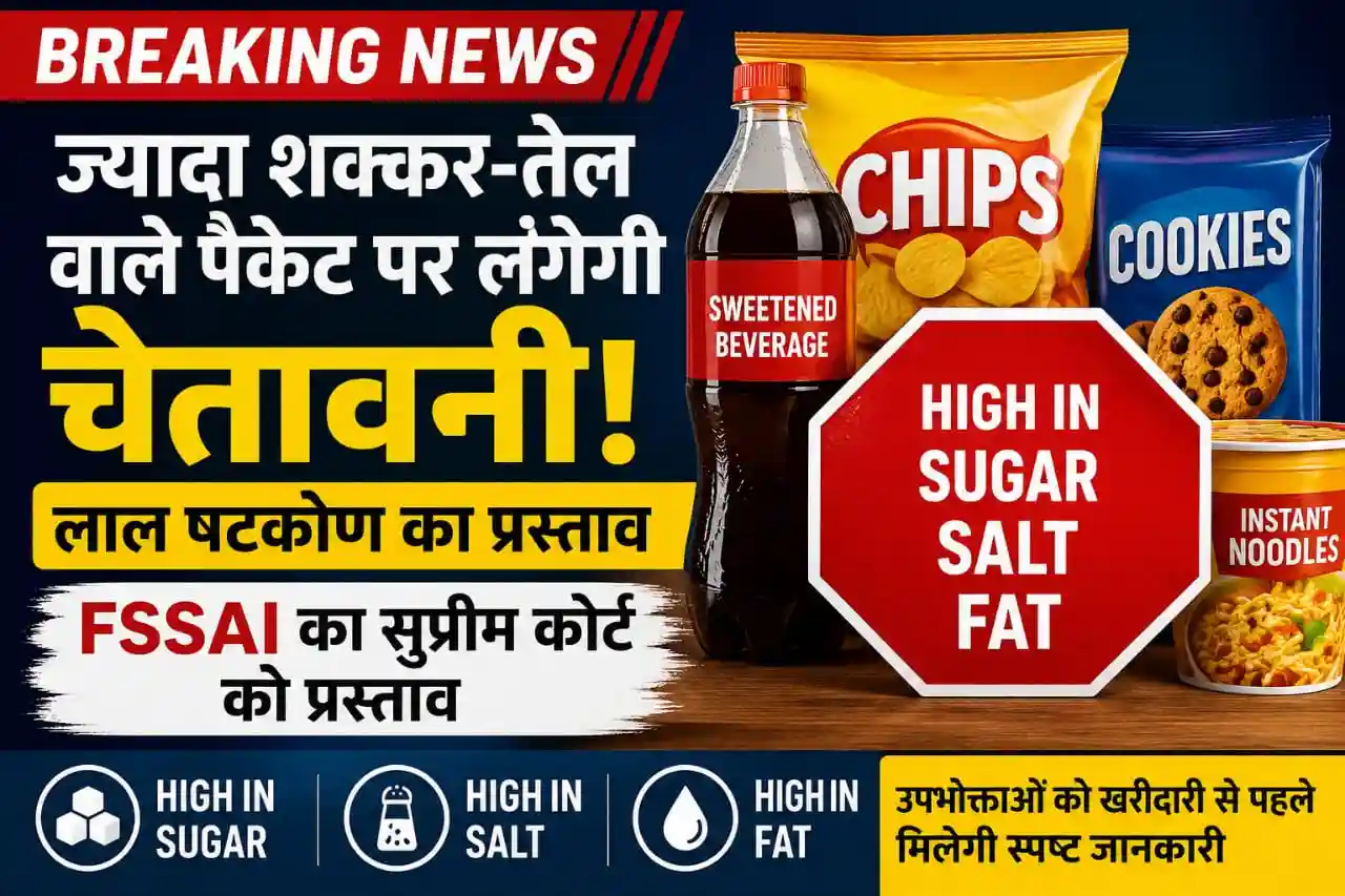 ज्यादा शक्कर, नमक और वसा वाले पैकेज्ड फूड पर लाल षटकोण चेतावनी का प्रस्ताव है। जानिए FSSAI की योजना और सुप्रीम कोर्ट में क्या हुआ।