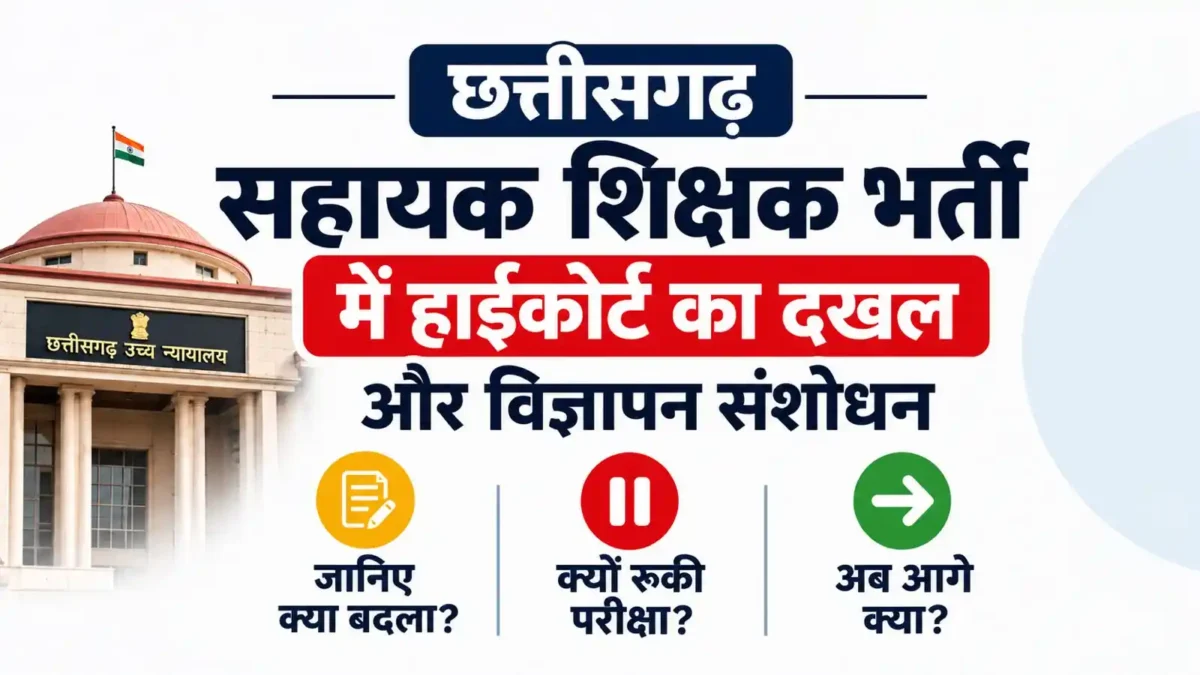 छत्तीसगढ़ सहायक शिक्षक भर्ती-2026 में हाईकोर्ट के आदेश के बाद विज्ञापन में बड़ा संशोधन। अब दृष्टिबाधित, श्रवणबाधित और सेरेब्रल पाल्सी अभ्यर्थियों को भी मिलेगा आवेदन का मौका। जानिए पूरा अपडेट।