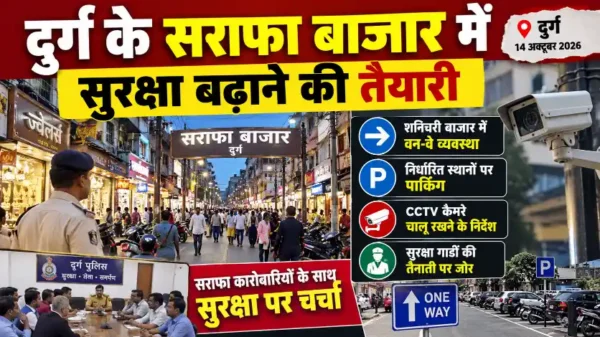 दुर्ग के सराफा बाजार में सुरक्षा बढ़ाने की तैयारी। शनिचरी बाजार में वन-वे व्यवस्था, निर्धारित पार्किंग, CCTV कैमरे और सुरक्षा गार्ड तैनात रखने के निर्देश।