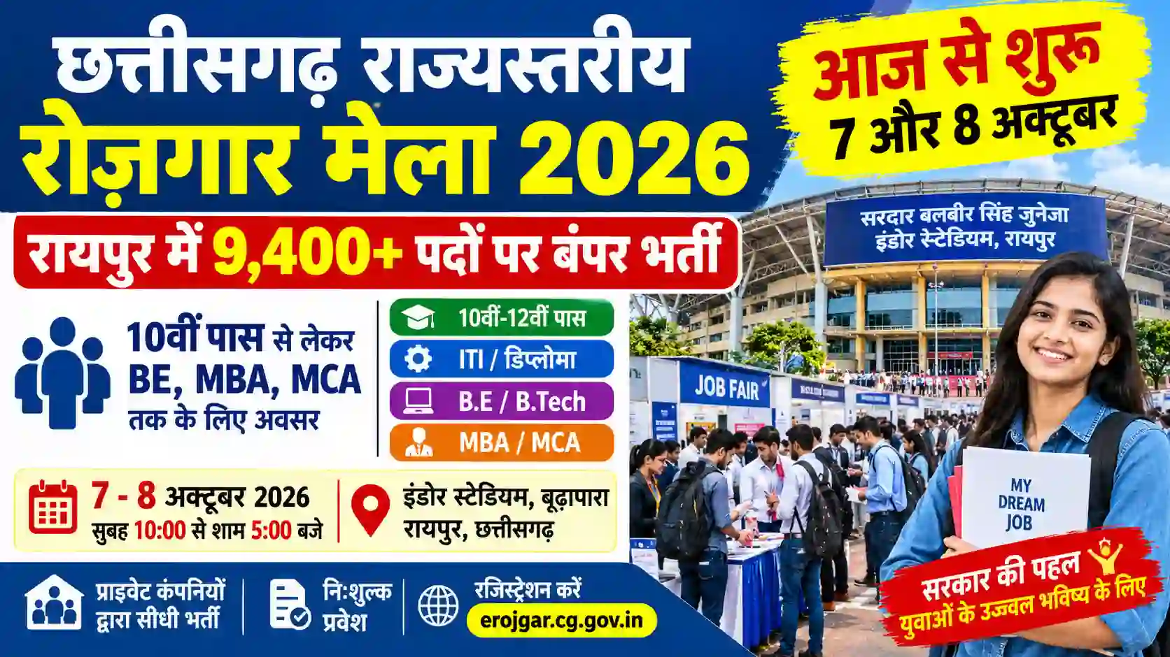 रायपुर के इंडोर स्टेडियम में आज 7 अक्टूबर से दो दिवसीय राज्यस्तरीय रोजगार मेला शुरू हो गया है। 10वीं पास से लेकर BE, MBA और MCA युवाओं के लिए 9,400+ पदों पर सीधी भर्ती